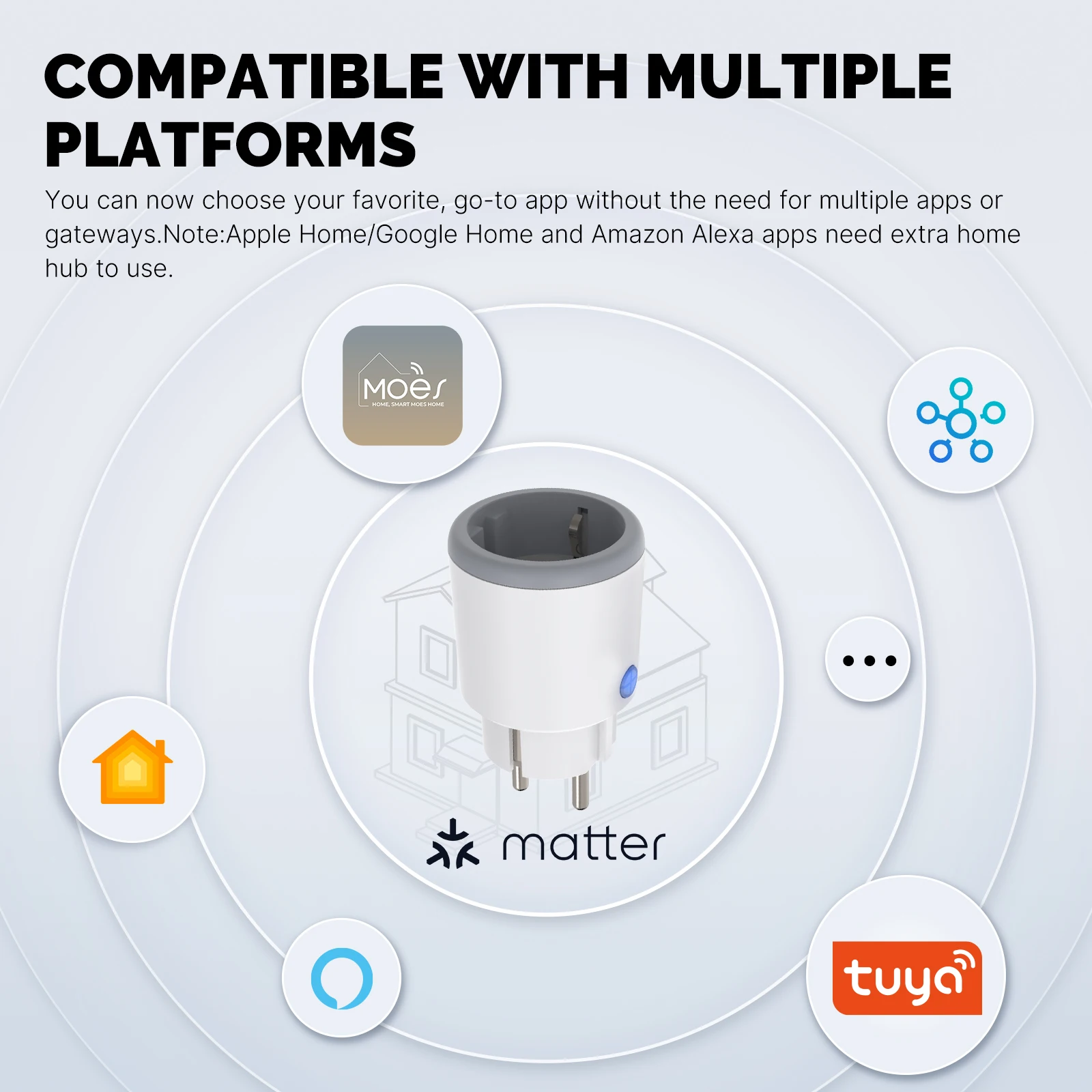 MOES Smart EU/US/UK Plug Matte - đánh giá và giá Tuya Wifi Socket