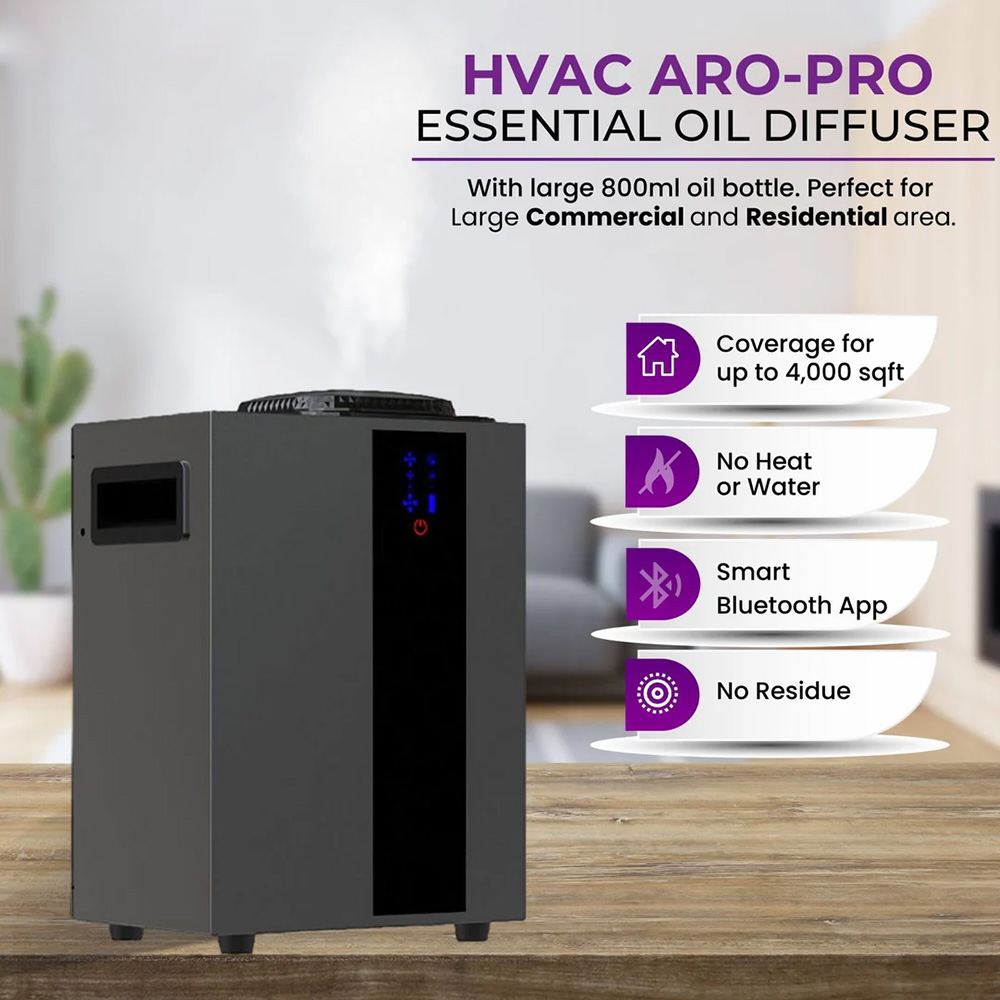 NAMSTE 4000m³ HVAC System Arom - đánh giá và giá Smart Home Ecosystems