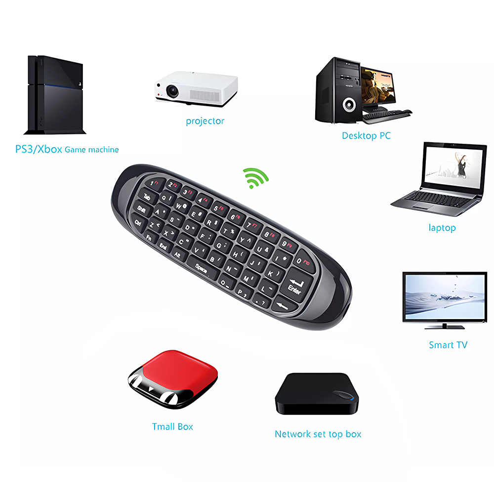 C120 Fly Air Mouse Wireless Ke - đánh giá và giá Smart Home Keyboard