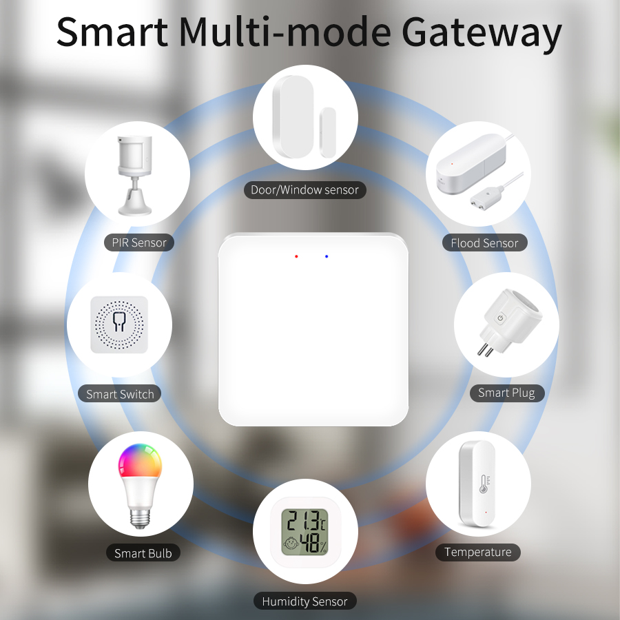 Tuya Smart Multi-Mode Gateway  - đánh giá và giá Smart Home Outdoor