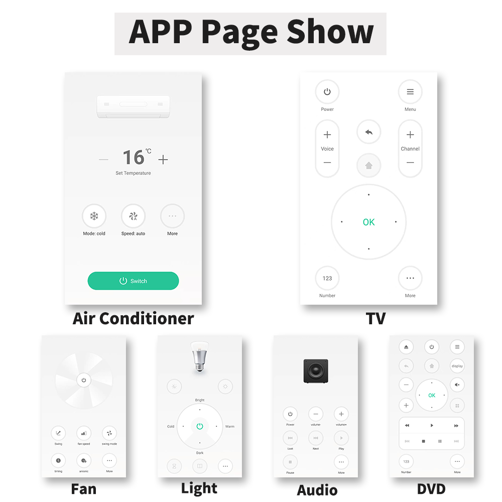 IR Remote Control Smart wifi U - đánh giá và giá Smart Home Outdoor