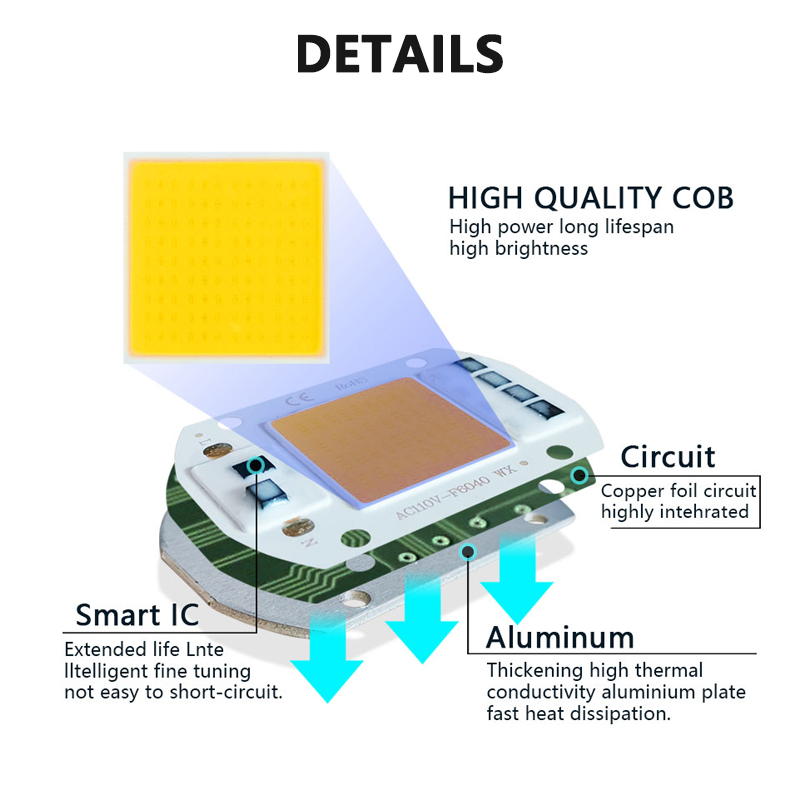 3000K 6000K LED COB Chip Light - đánh giá và giá Smart Home Outdoor