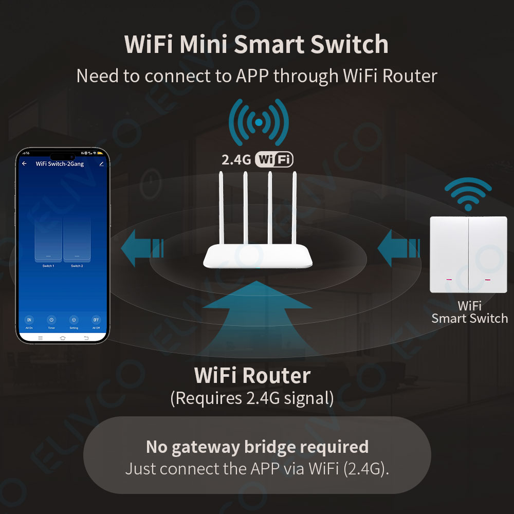 Tuya Wifi Smart Switch No Neut - đánh giá và giá Smart Home Lighting Control