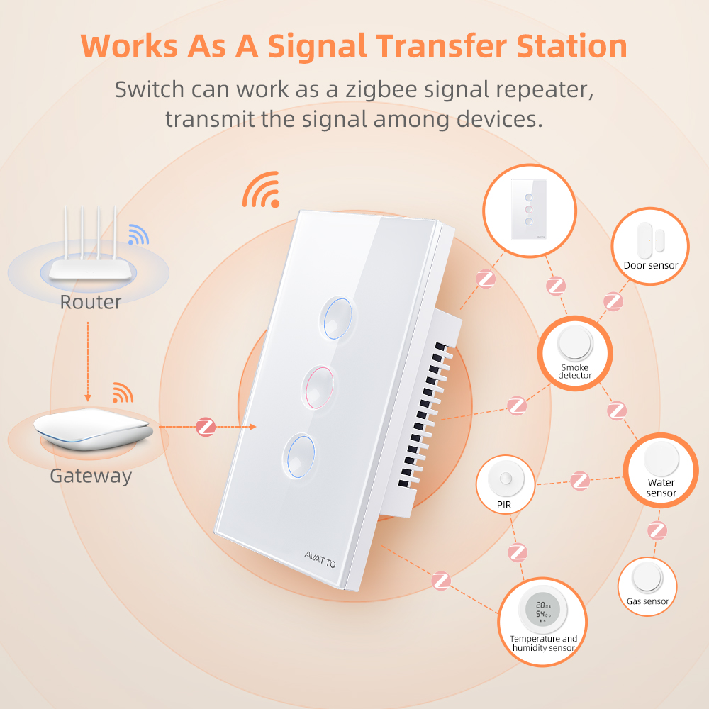 AVATTO 1/2/3/4 Gang ZigBee Sma - đánh giá và giá Tuya Smart Switch