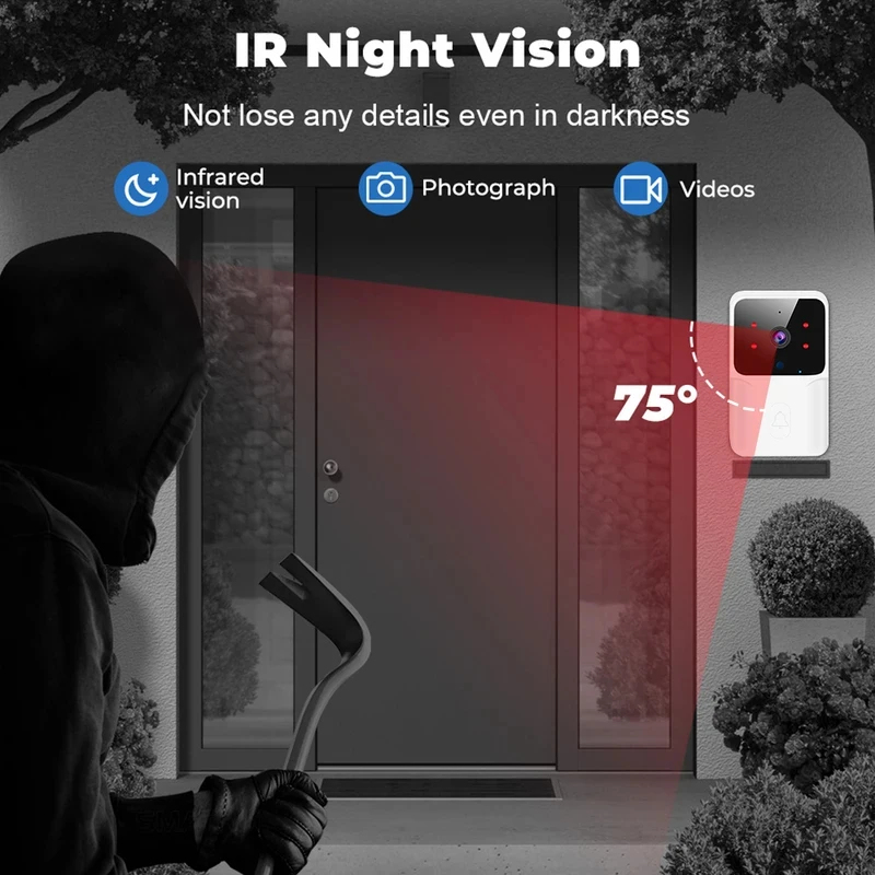 Smart Home WiFi Video Doorbell - đánh giá và giá Smart Home Ecosystems