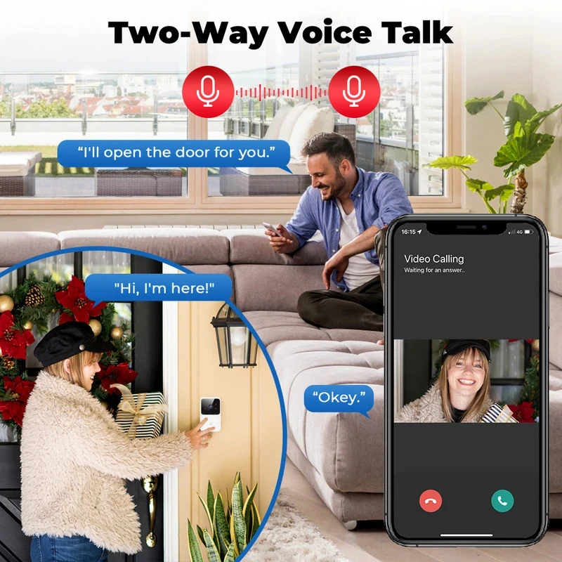 Smart Home WiFi Video Doorbell - đánh giá và giá Smart Home Ecosystems