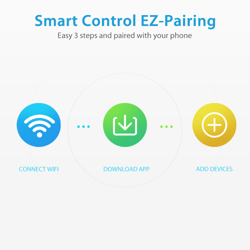 WiFi Rain Sensor Rainfall Dura - đánh giá và giá Smart Home Outdoor