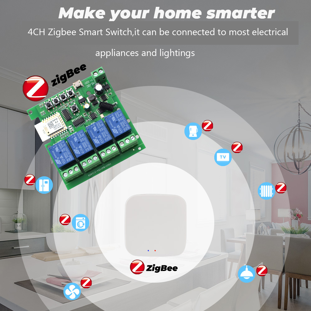 Tuya 4CH Zigbee Switch Relay M - đánh giá và giá Tuya Smart Switch