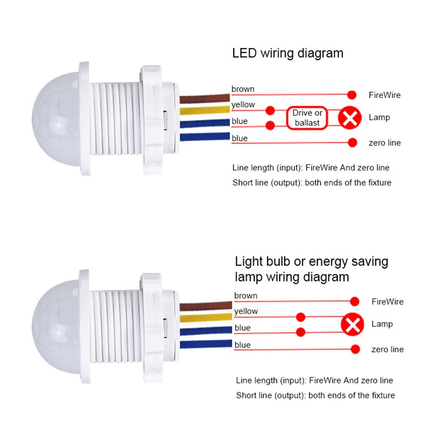 PIR Motion Sensor Detector Sma - đánh giá và giá Smart Home Outdoor