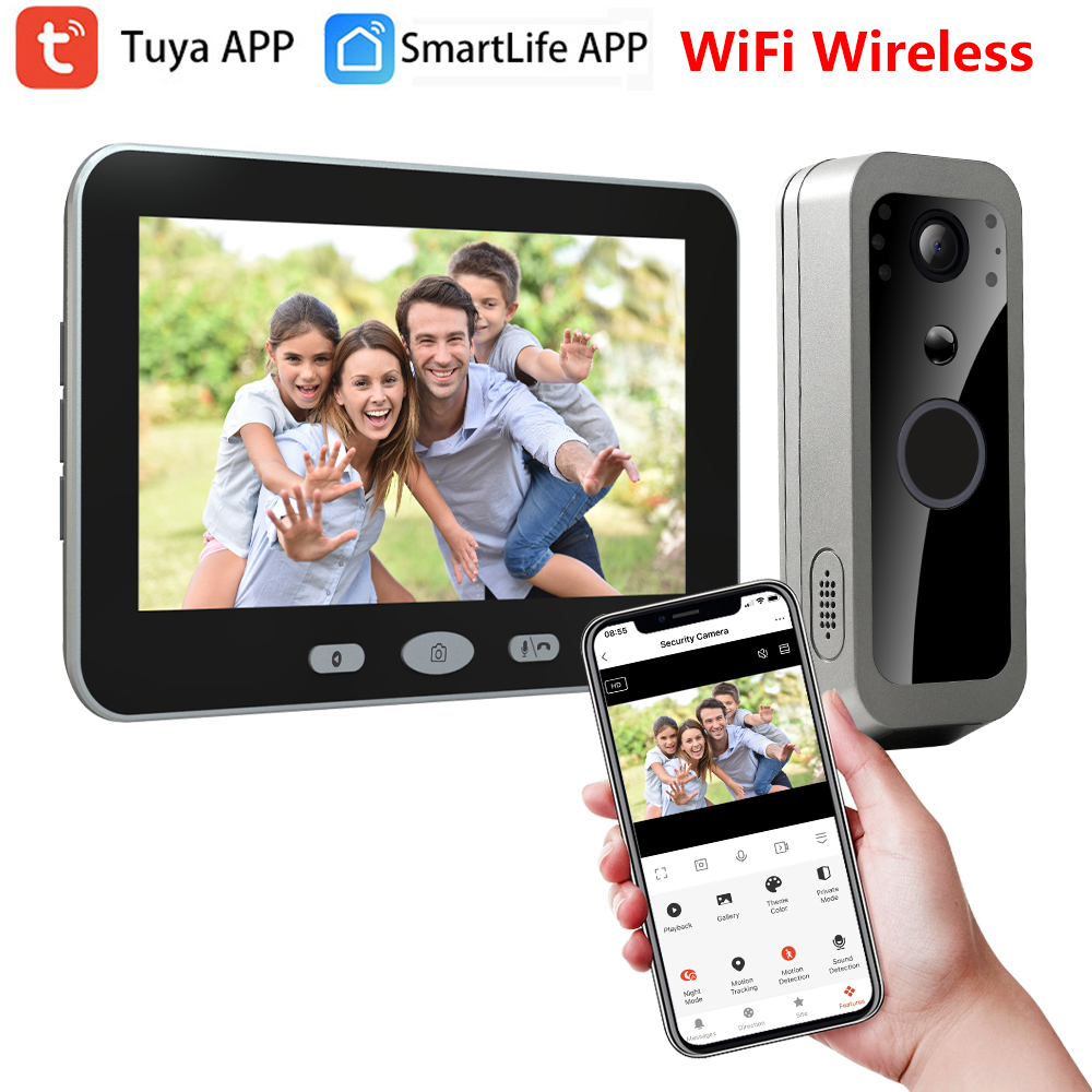 Tuya Smart Life 3MP 2.4G WIFI  - đánh giá và giá Smart Home Battery Camera