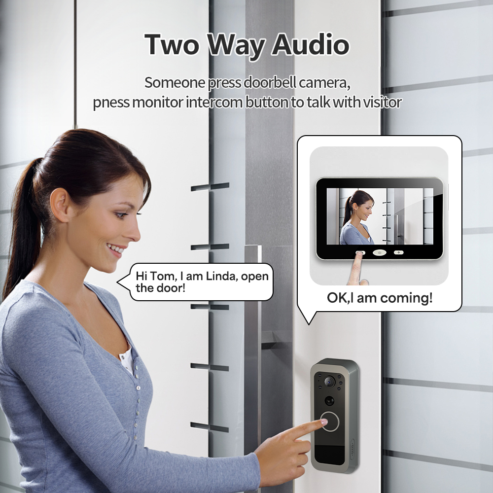 Tuya Smart Life 3MP 2.4G WIFI  - đánh giá và giá Smart Home Battery Camera