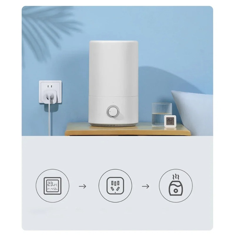 Xiaomi Mijia Smart Socket 3 WI - đánh giá và giá Smart Home Ecosystems
